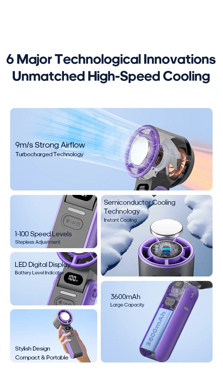 Portable High Speed Cooling Handheld Fan 3600mAh Rechargeable 100 Wind Speeds Adjustable Mini Foldable Air Cooling Turbo Fan
